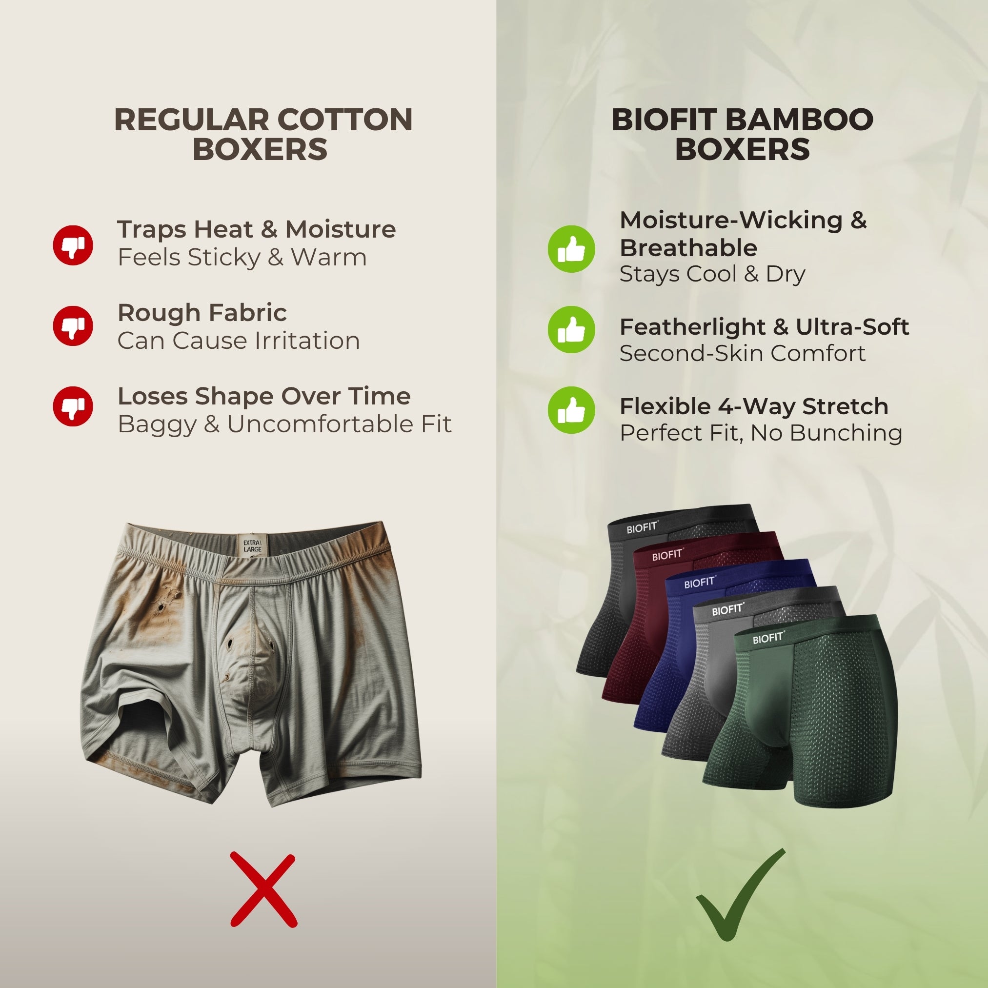 BIOFIT® Bamboo Boxers 2.0 Black